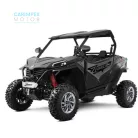 CFMOTO ZFORCE 950 Sport 